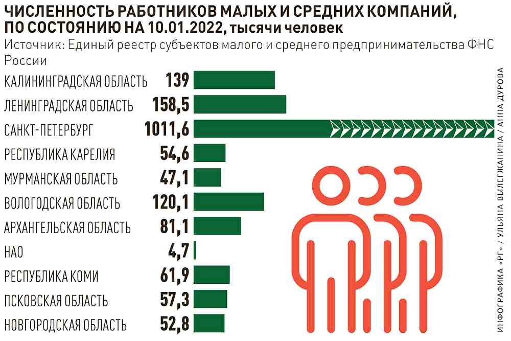 Соломоденко Владимир Борисович. О делах и задачах в моей жизни